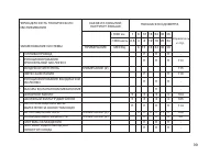 Страница 108