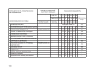 Страница 109