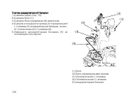 Страница 143