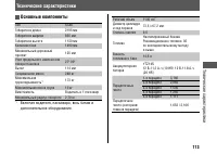 Страница 117