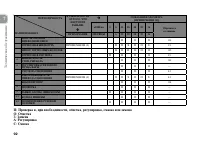 Страница 102