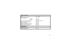 Страница 110