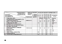 Страница 100