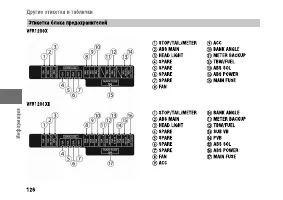 Страница 132