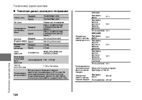 Страница 134