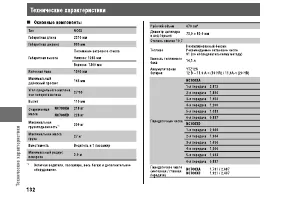 Страница 138