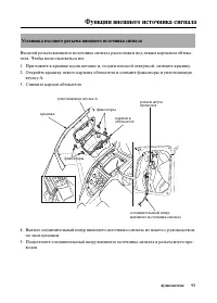 Страница 101