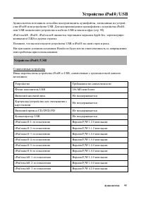 Страница 103