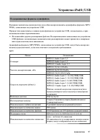 Страница 105