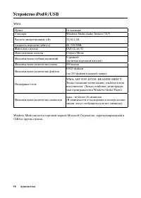 Страница 106