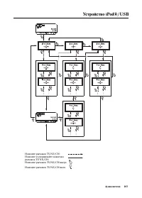 Страница 111