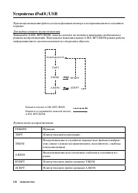 Страница 112
