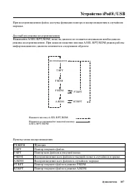Страница 115