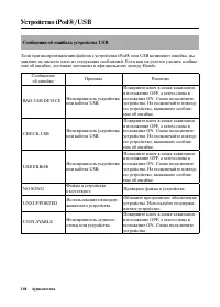 Страница 116