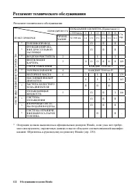 Страница 130