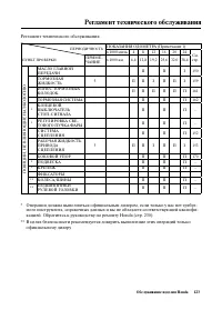 Страница 131