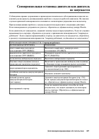 Страница 197