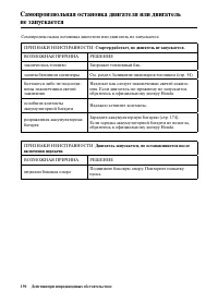 Страница 198