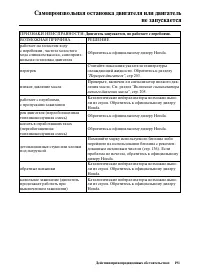 Страница 199