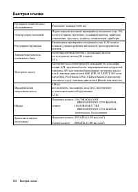 Страница 250