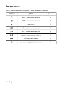 Страница 252