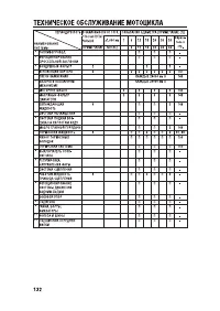 Страница 142