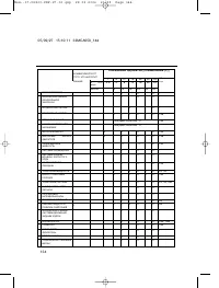 Страница 143