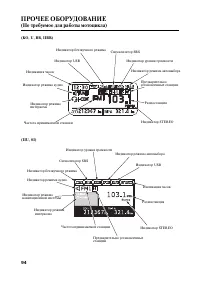 Страница 105