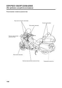 Страница 113