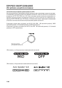 Страница 121