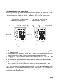 Страница 126
