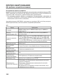 Страница 143