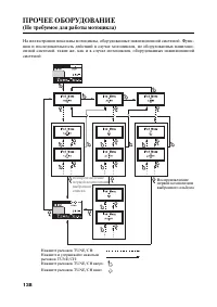 Страница 149