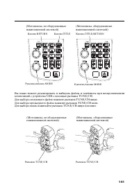 Страница 152