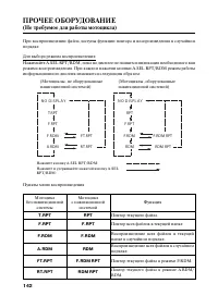 Страница 153
