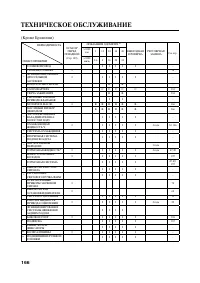 Страница 177