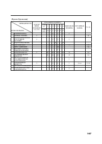 Страница 178