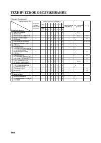 Страница 179