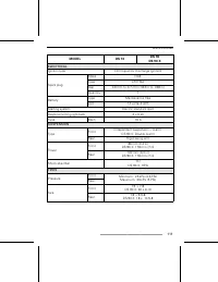 Страница 113