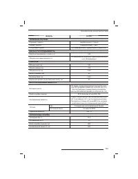 Страница 110