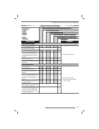 Страница 104