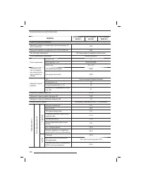 Страница 141