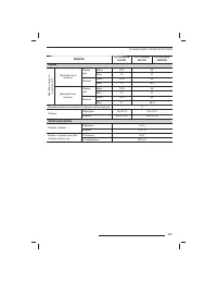 Страница 144