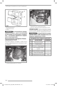 Страница 132