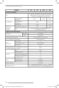 Страница 148