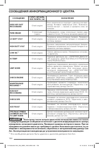Страница 158