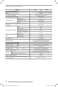 Страница 122