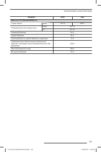 Страница 125