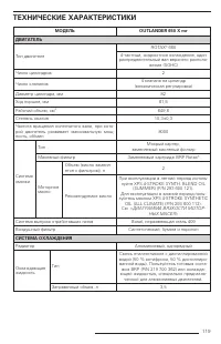 Страница 121