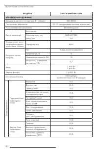 Страница 122
